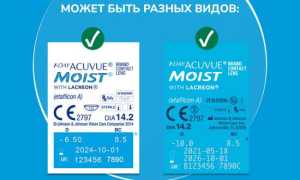 Особенности контактных линз Acuvue Moist для комфортного ношения