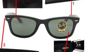 Очки Ray-Ban – как не нарваться на подделку и выбрать оригинал