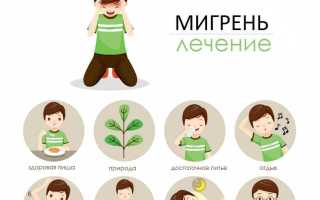 Причины развития глазной мигрени, диагностика и лечение: советы специалистов