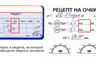 OD OS – обозначения для какого глаза в рецепте от офтальмолога и их значение
