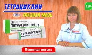 Как правильно наносить Тетрациклиновую мазь на глаза для эффективного лечения